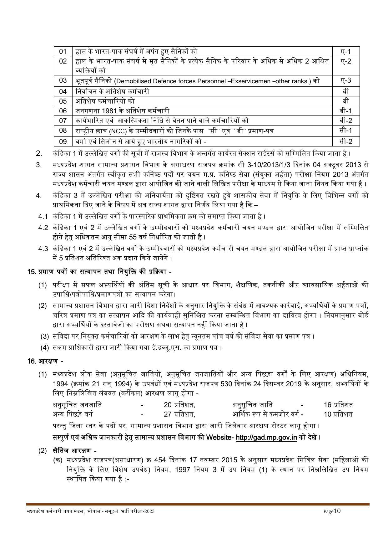 MPPEB Invites Application for 2716 Steno Typist, Assistant, More Vacancies Recruitment 2022 - Page 116