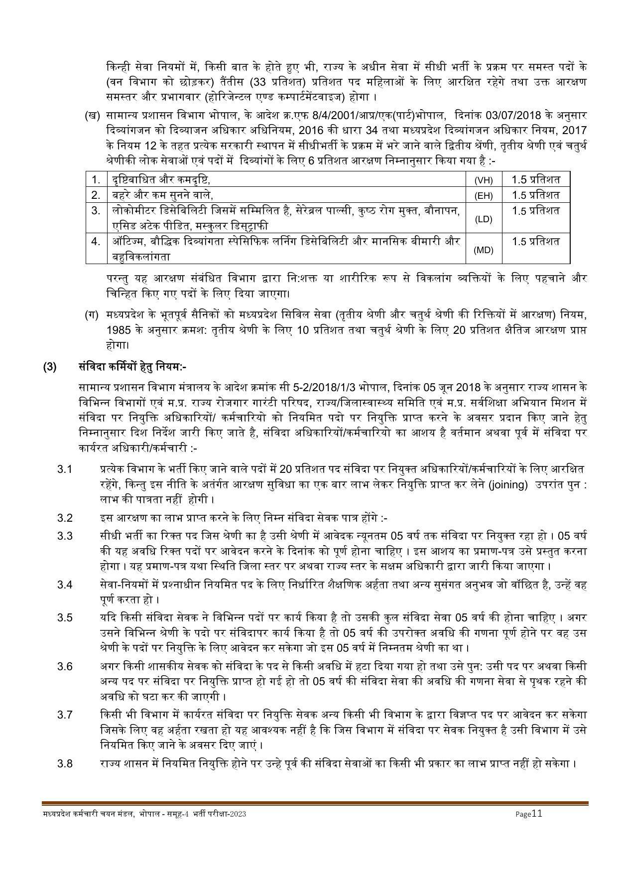 MPPEB Invites Application for 2716 Steno Typist, Assistant, More Vacancies Recruitment 2022 - Page 66