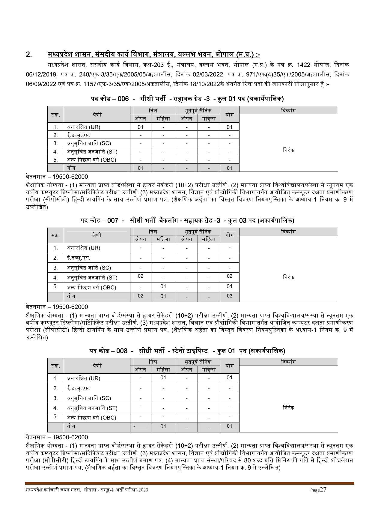 MPPEB Invites Application for 2716 Steno Typist, Assistant, More Vacancies Recruitment 2022 - Page 107