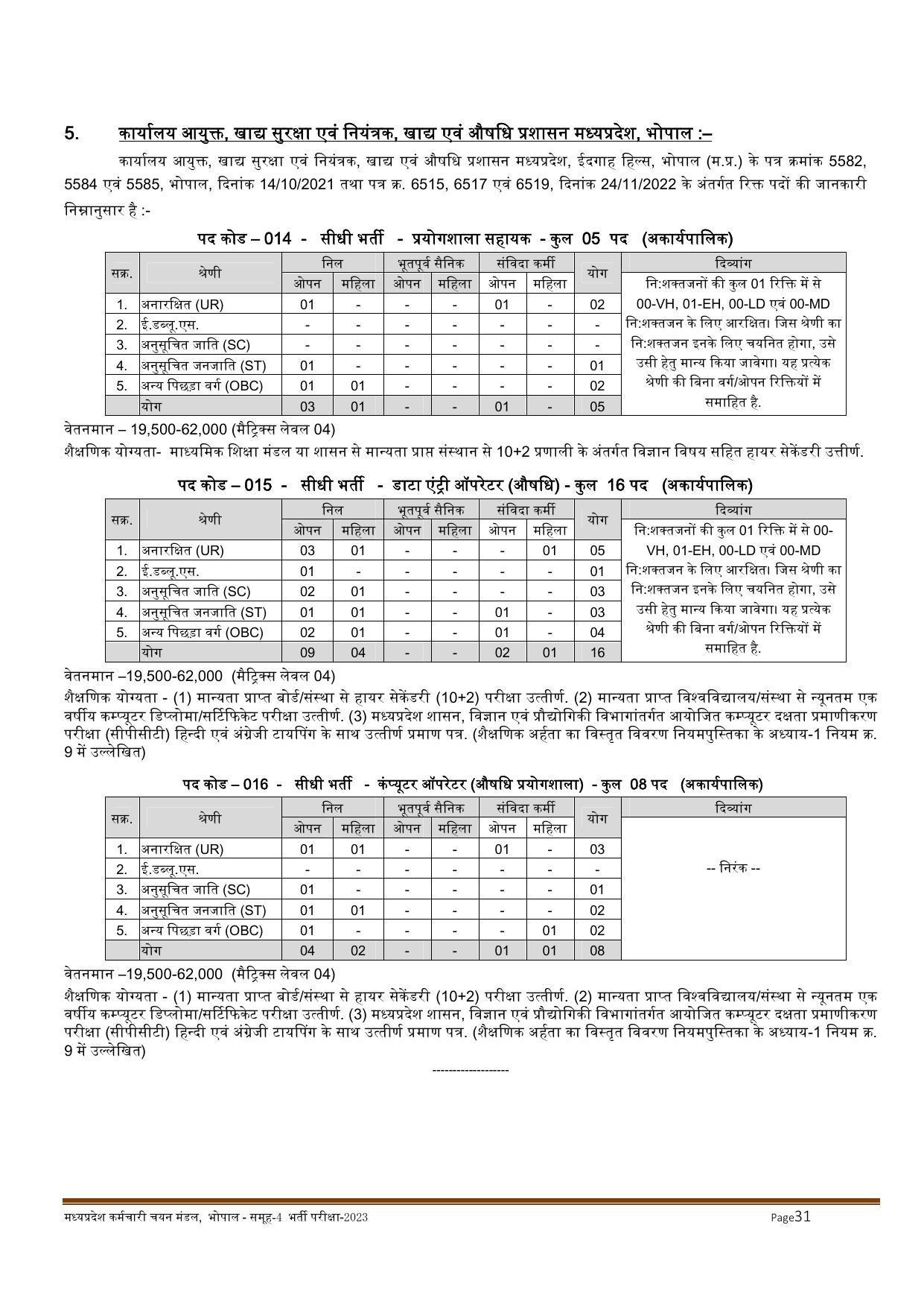 MPPEB Invites Application for 2716 Steno Typist, Assistant, More Vacancies Recruitment 2022 - Page 118