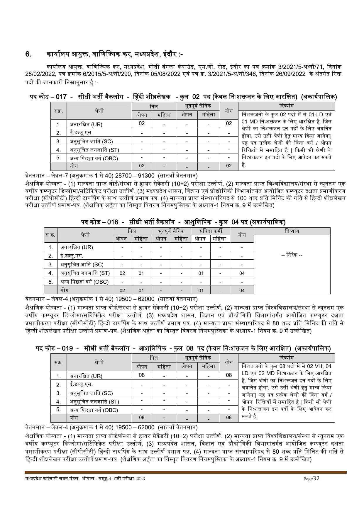 MPPEB Invites Application for 2716 Steno Typist, Assistant, More Vacancies Recruitment 2022 - Page 175