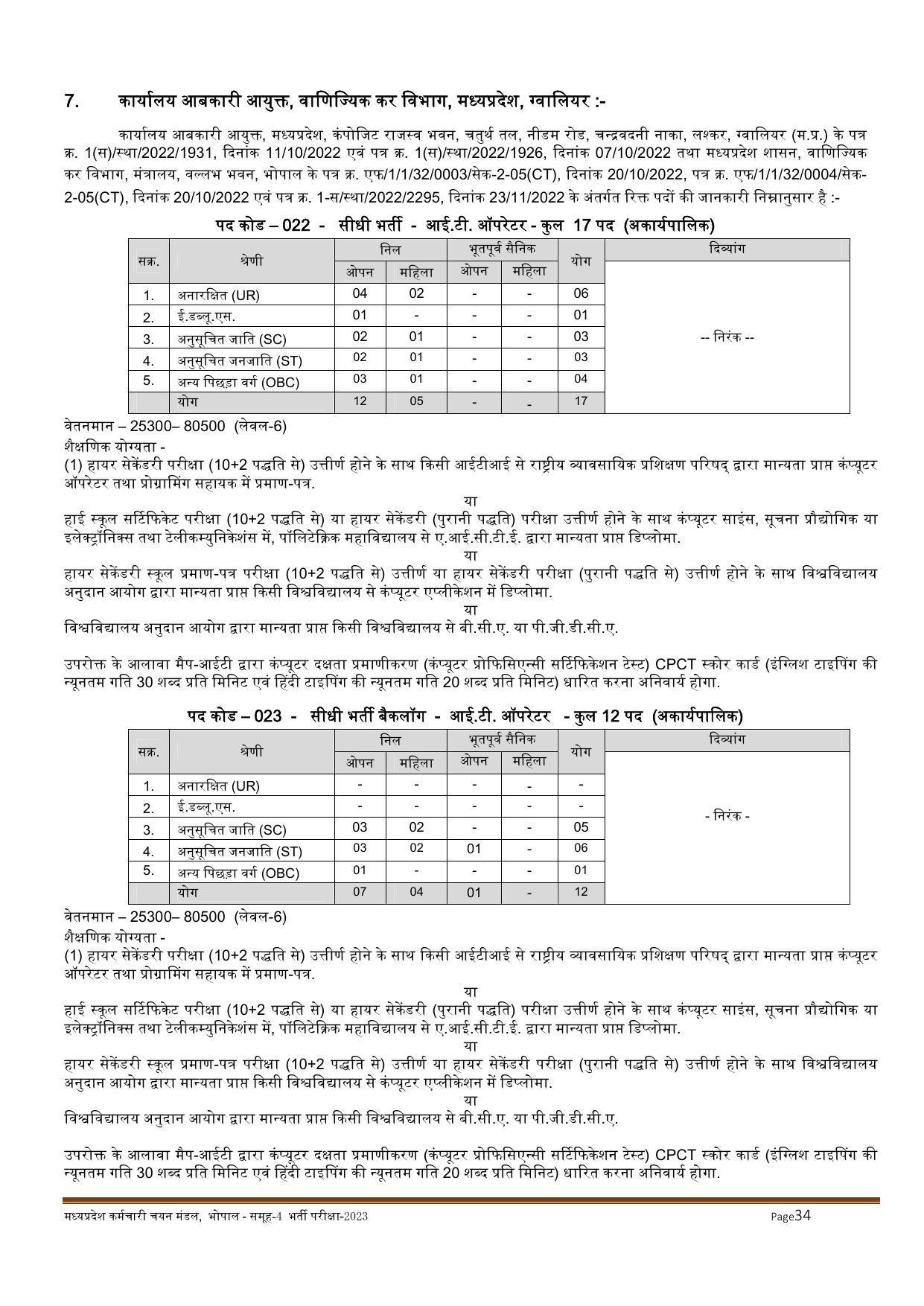 MPPEB Invites Application for 2716 Steno Typist, Assistant, More Vacancies Recruitment 2022 - Page 63