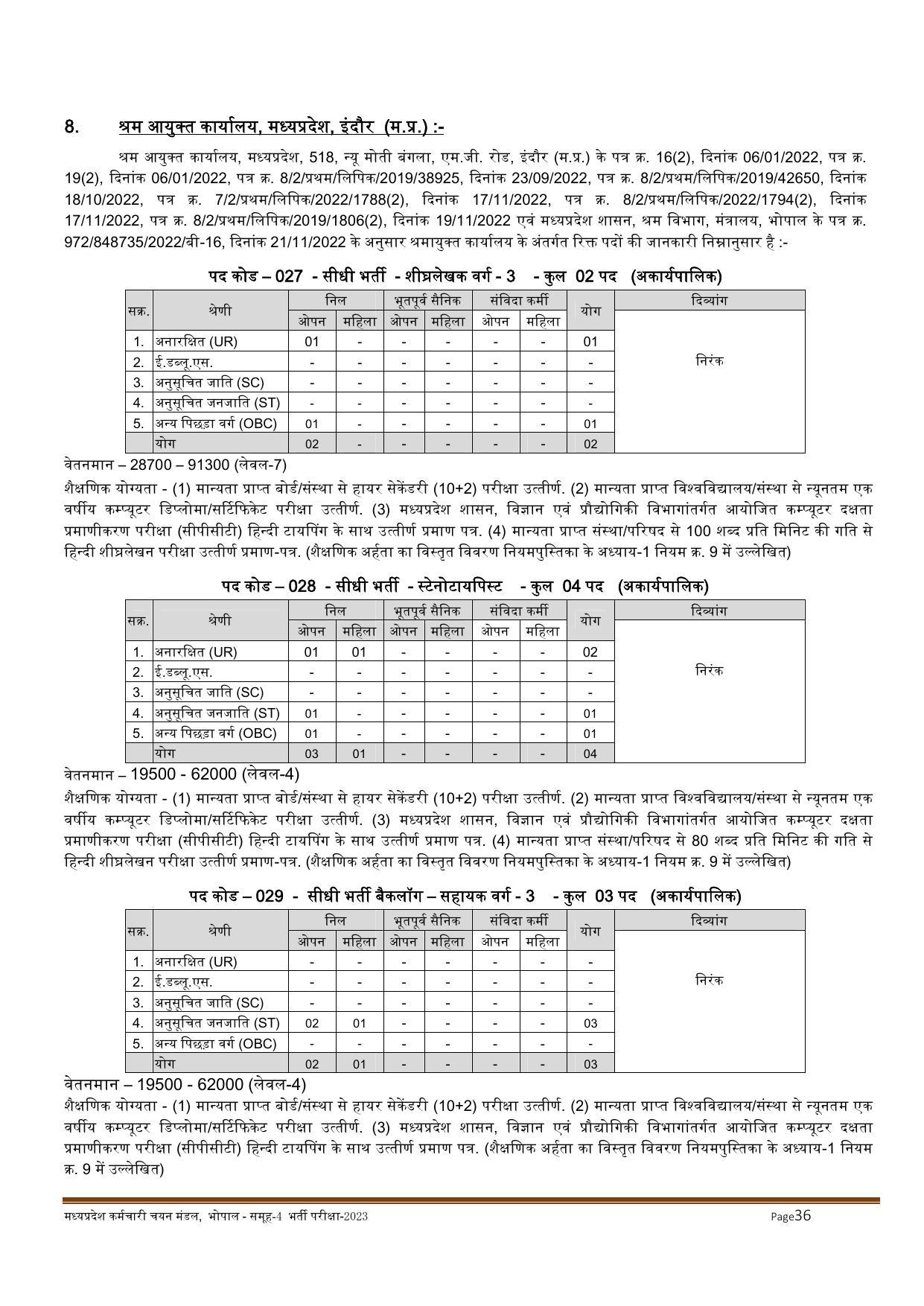 MPPEB Invites Application for 2716 Steno Typist, Assistant, More Vacancies Recruitment 2022 - Page 119