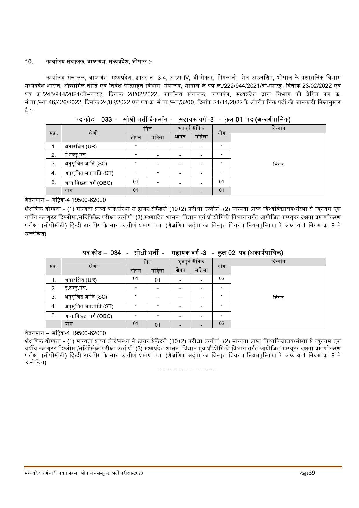 MPPEB Invites Application for 2716 Steno Typist, Assistant, More Vacancies Recruitment 2022 - Page 123