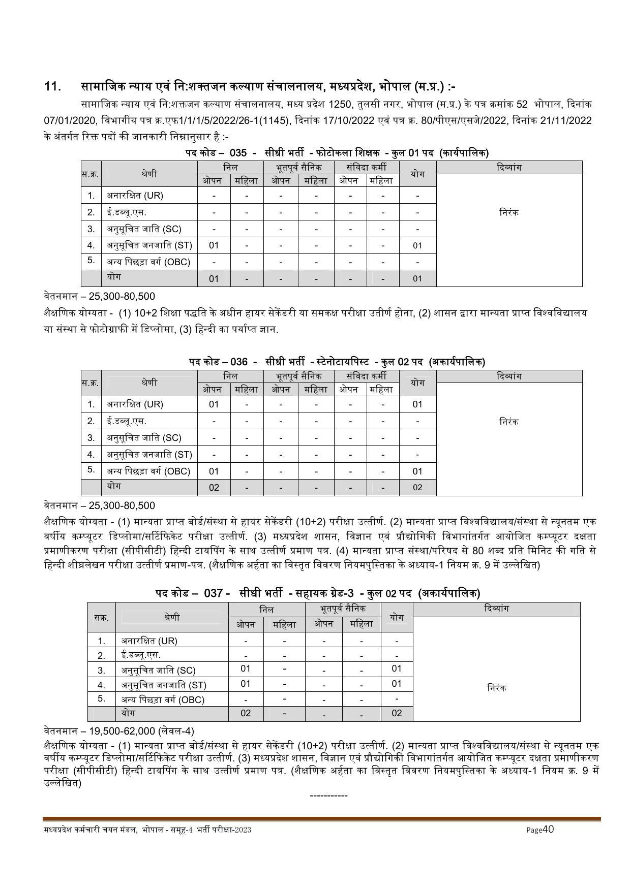MPPEB Invites Application for 2716 Steno Typist, Assistant, More Vacancies Recruitment 2022 - Page 61
