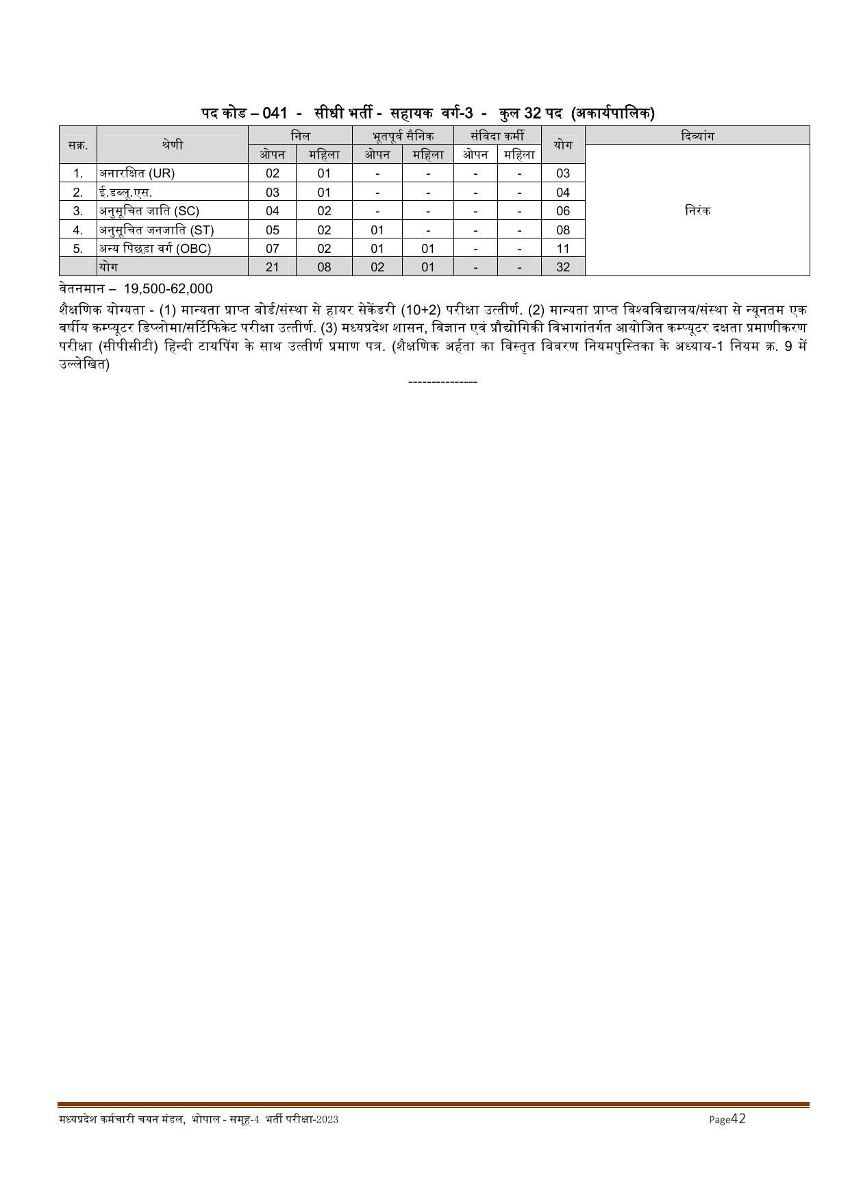 MPPEB Invites Application for 2716 Steno Typist, Assistant, More Vacancies Recruitment 2022 - Page 159