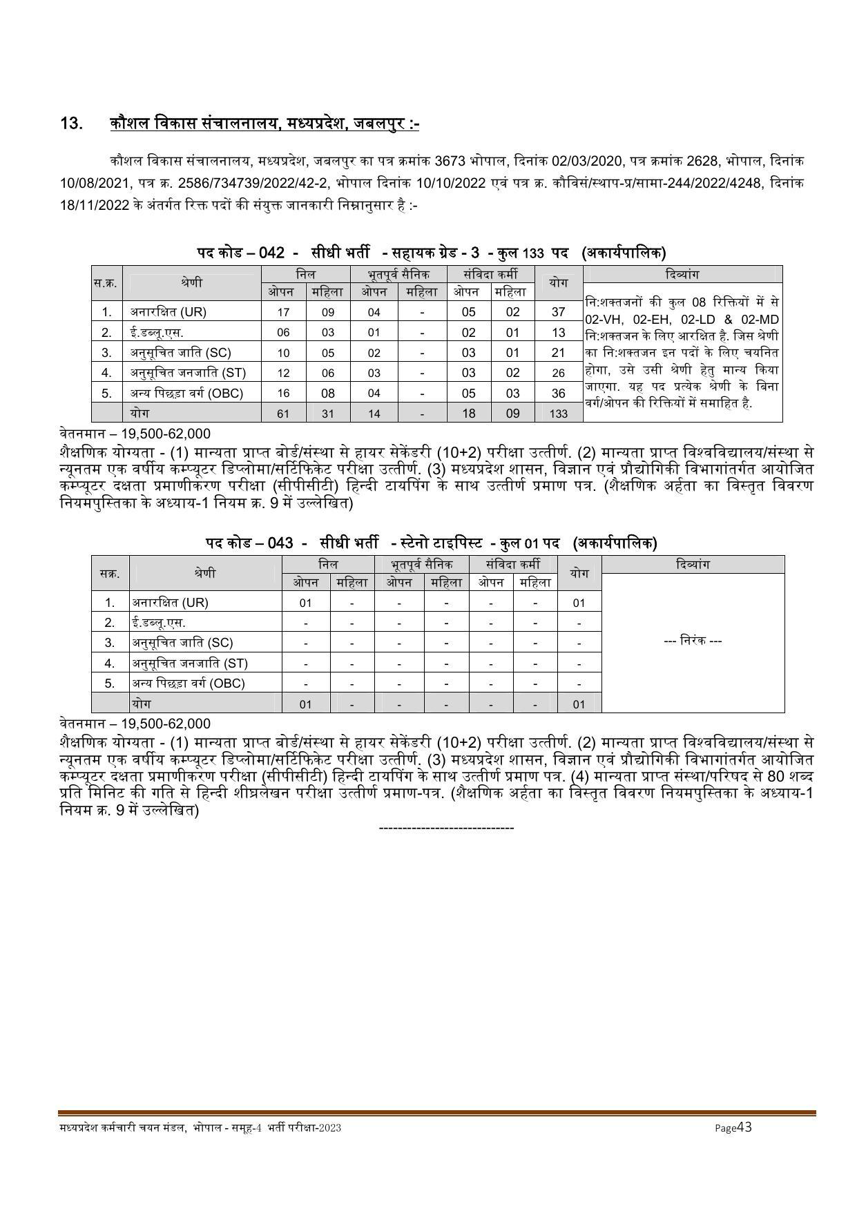 MPPEB Invites Application for 2716 Steno Typist, Assistant, More Vacancies Recruitment 2022 - Page 133