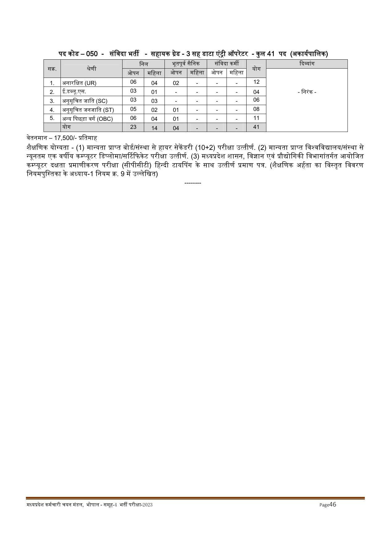 MPPEB Invites Application for 2716 Steno Typist, Assistant, More Vacancies Recruitment 2022 - Page 126