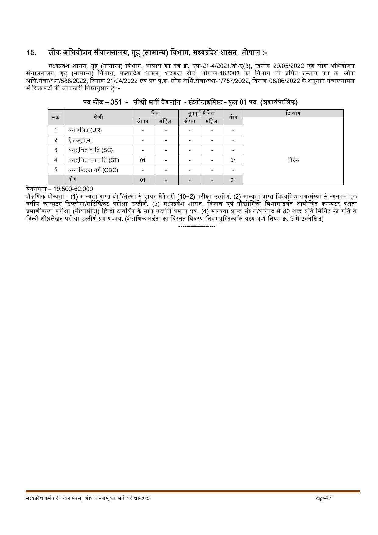 MPPEB Invites Application for 2716 Steno Typist, Assistant, More Vacancies Recruitment 2022 - Page 60