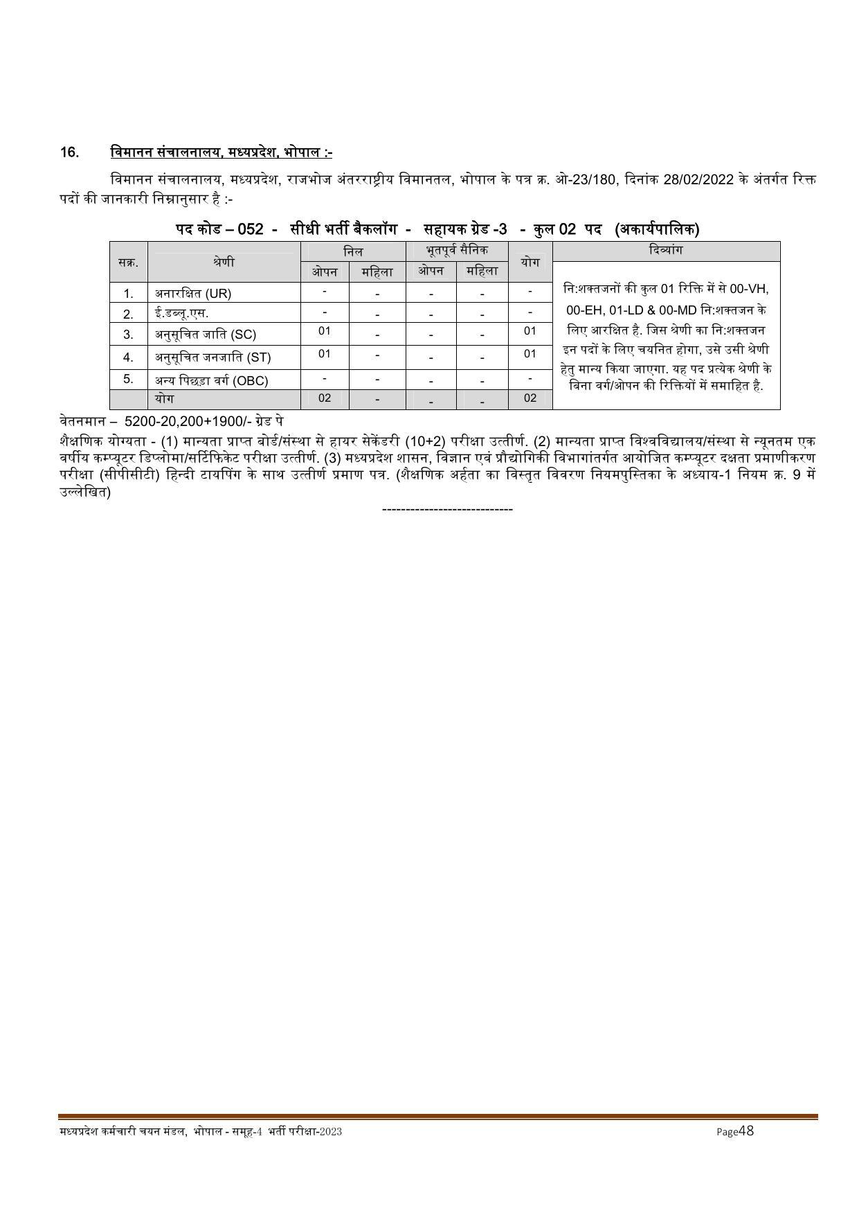 MPPEB Invites Application for 2716 Steno Typist, Assistant, More Vacancies Recruitment 2022 - Page 97
