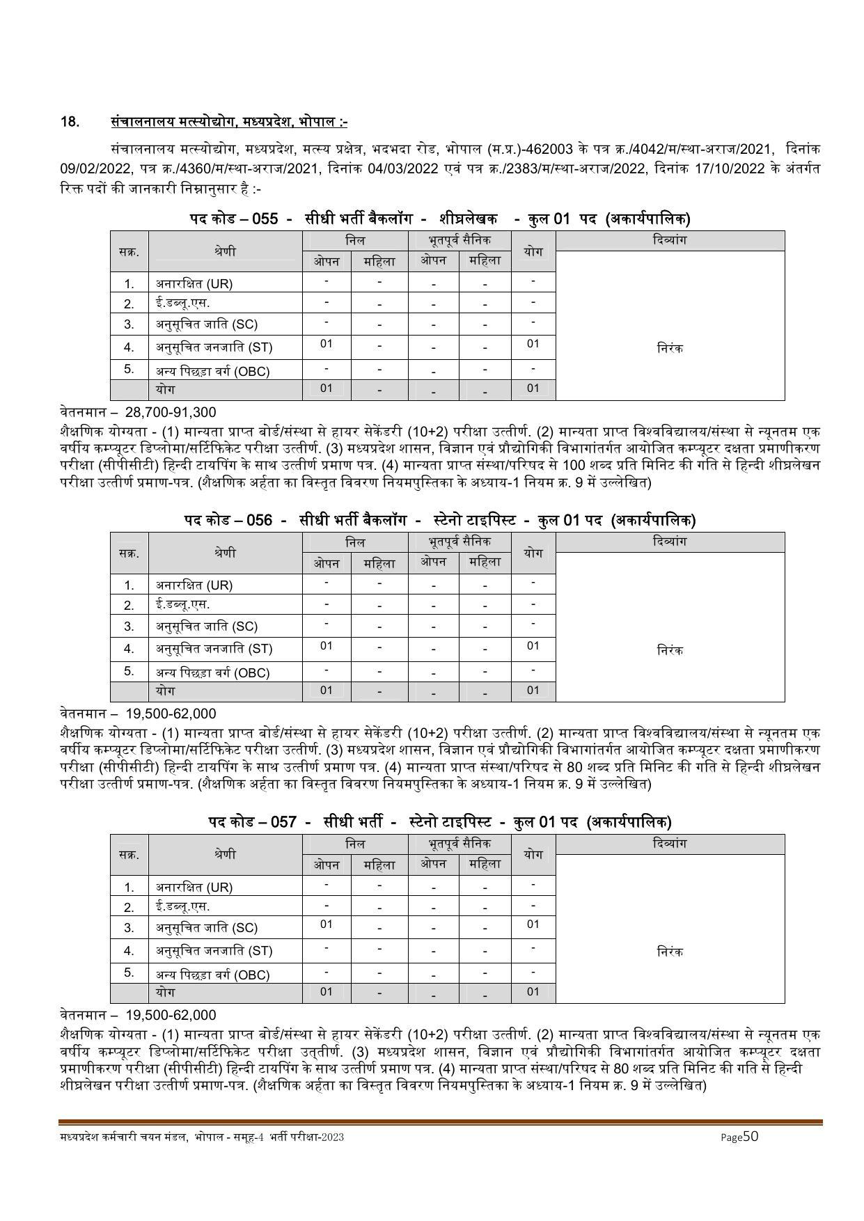 MPPEB Invites Application for 2716 Steno Typist, Assistant, More Vacancies Recruitment 2022 - Page 92