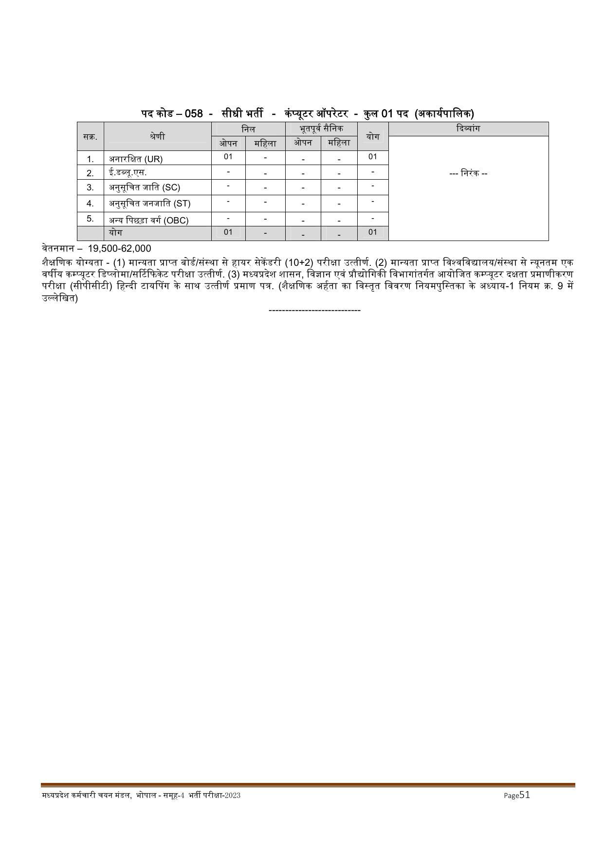 MPPEB Invites Application for 2716 Steno Typist, Assistant, More Vacancies Recruitment 2022 - Page 169