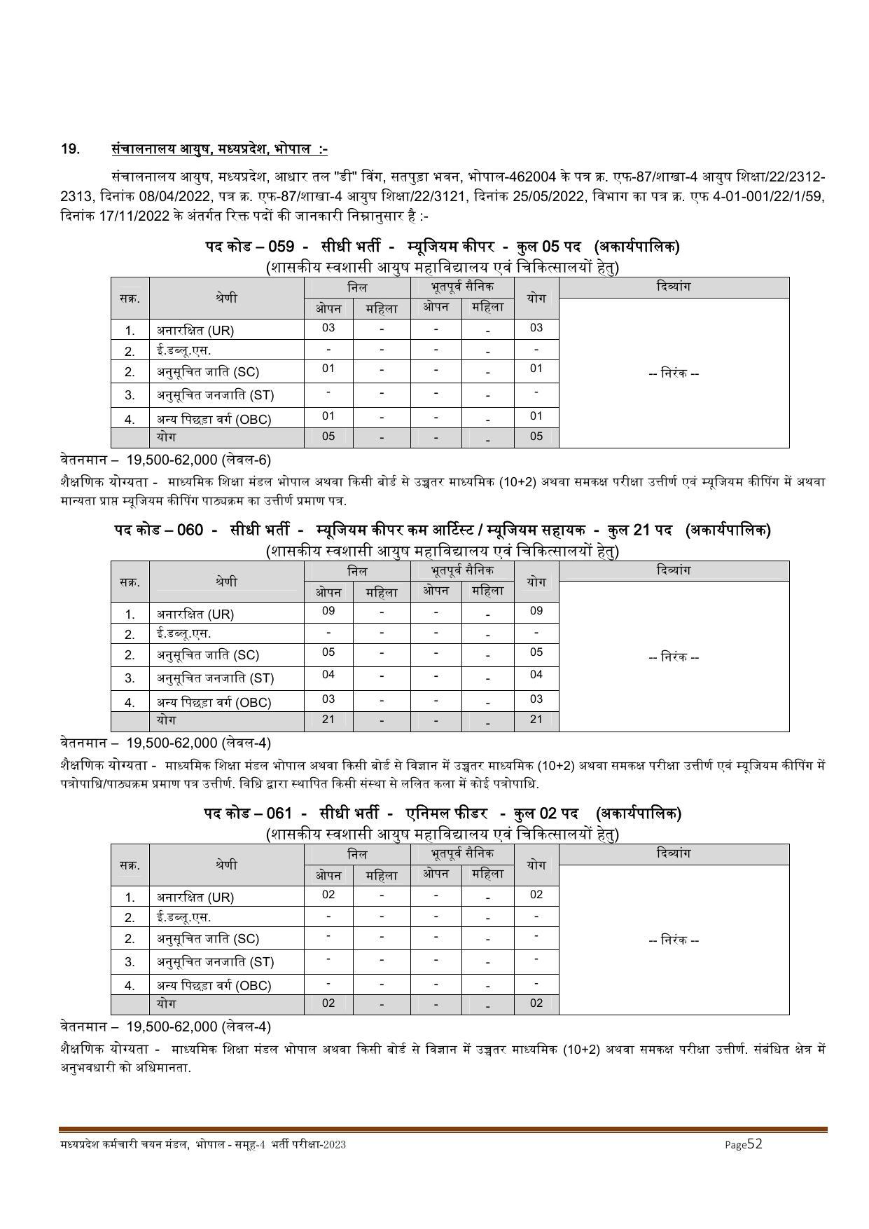 MPPEB Invites Application for 2716 Steno Typist, Assistant, More Vacancies Recruitment 2022 - Page 189