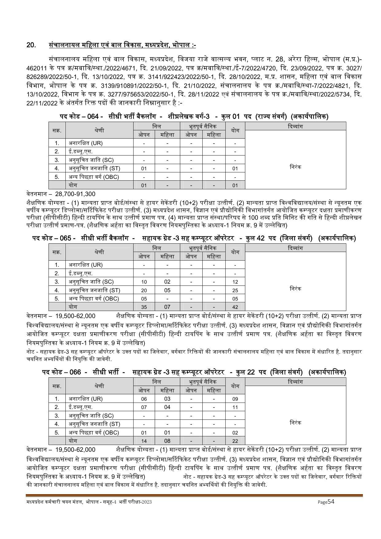 MPPEB Invites Application for 2716 Steno Typist, Assistant, More Vacancies Recruitment 2022 - Page 151