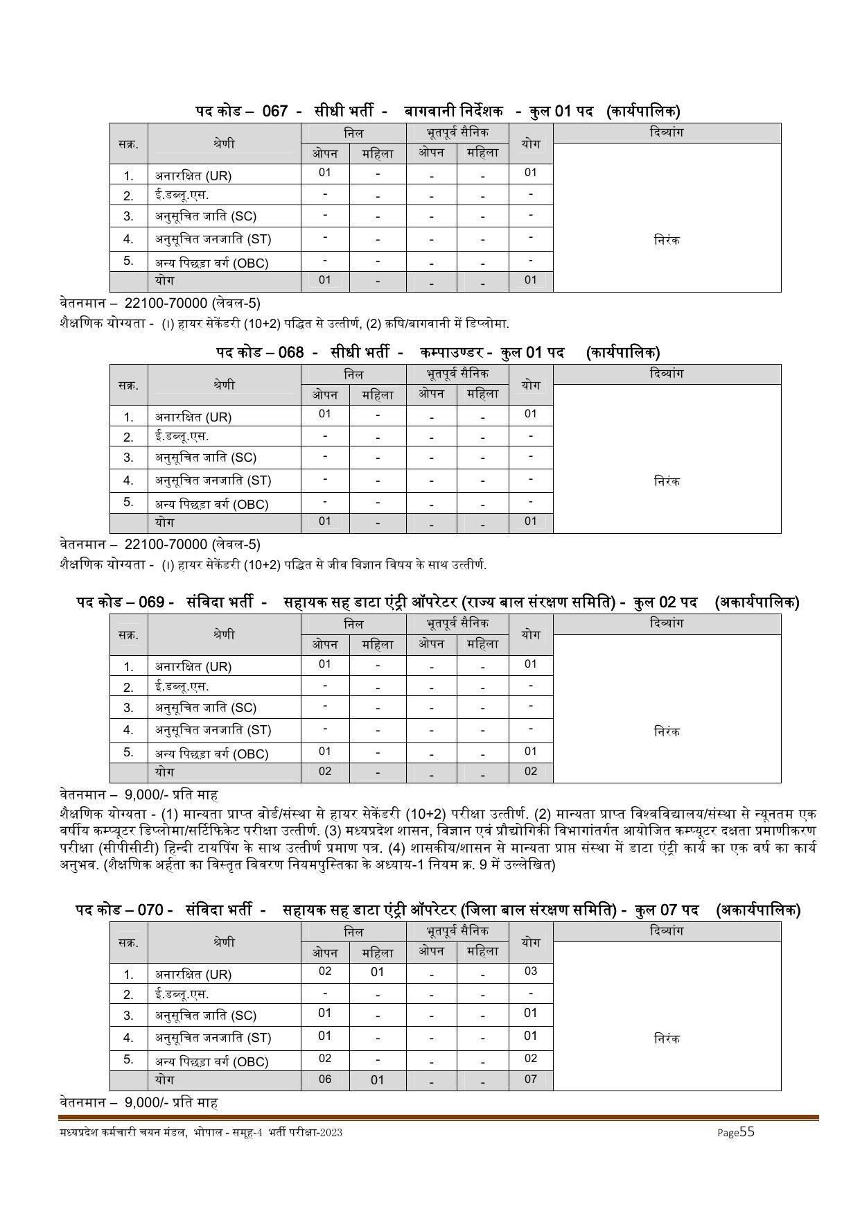 MPPEB Invites Application for 2716 Steno Typist, Assistant, More Vacancies Recruitment 2022 - Page 90