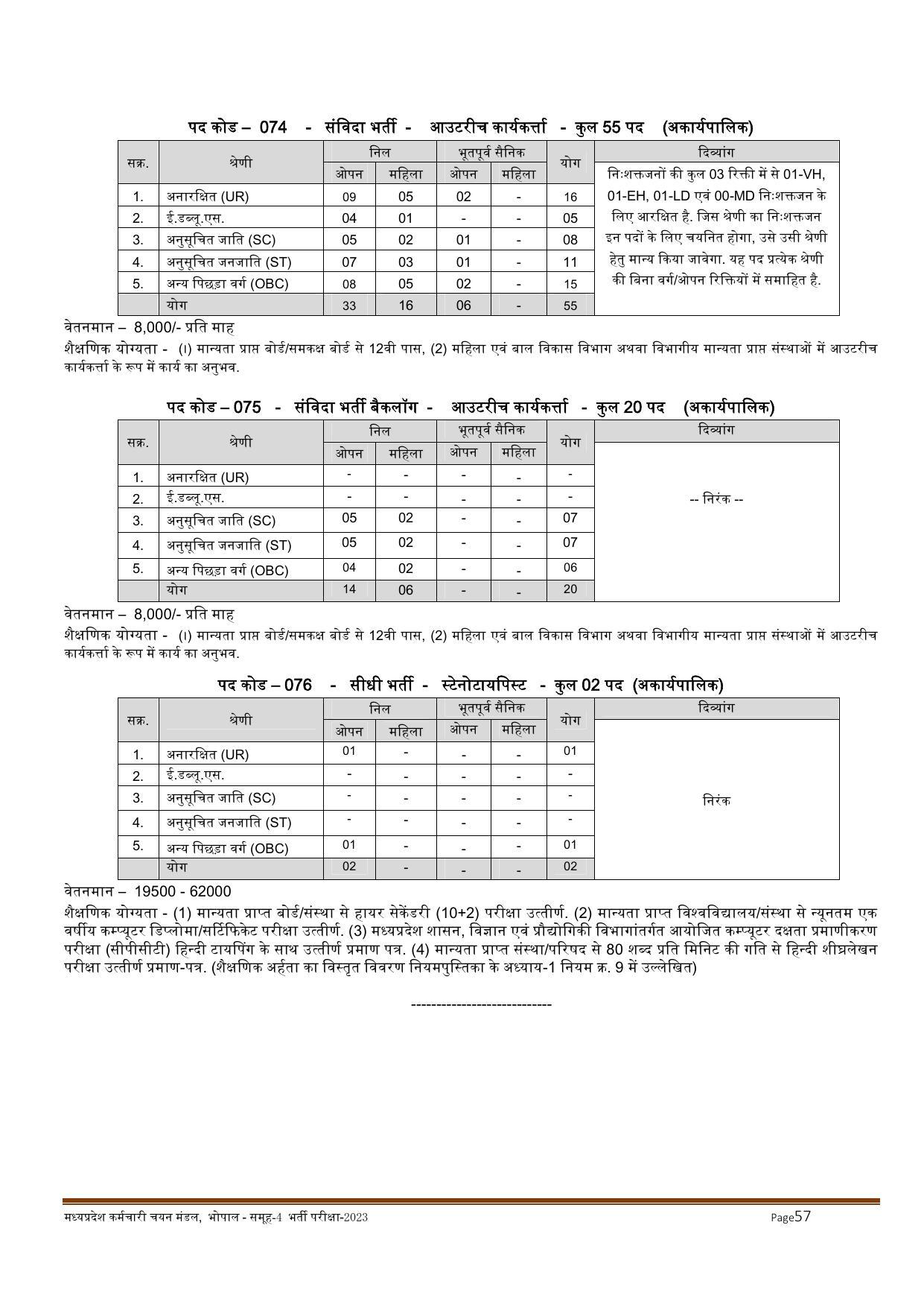 MPPEB Invites Application for 2716 Steno Typist, Assistant, More Vacancies Recruitment 2022 - Page 113