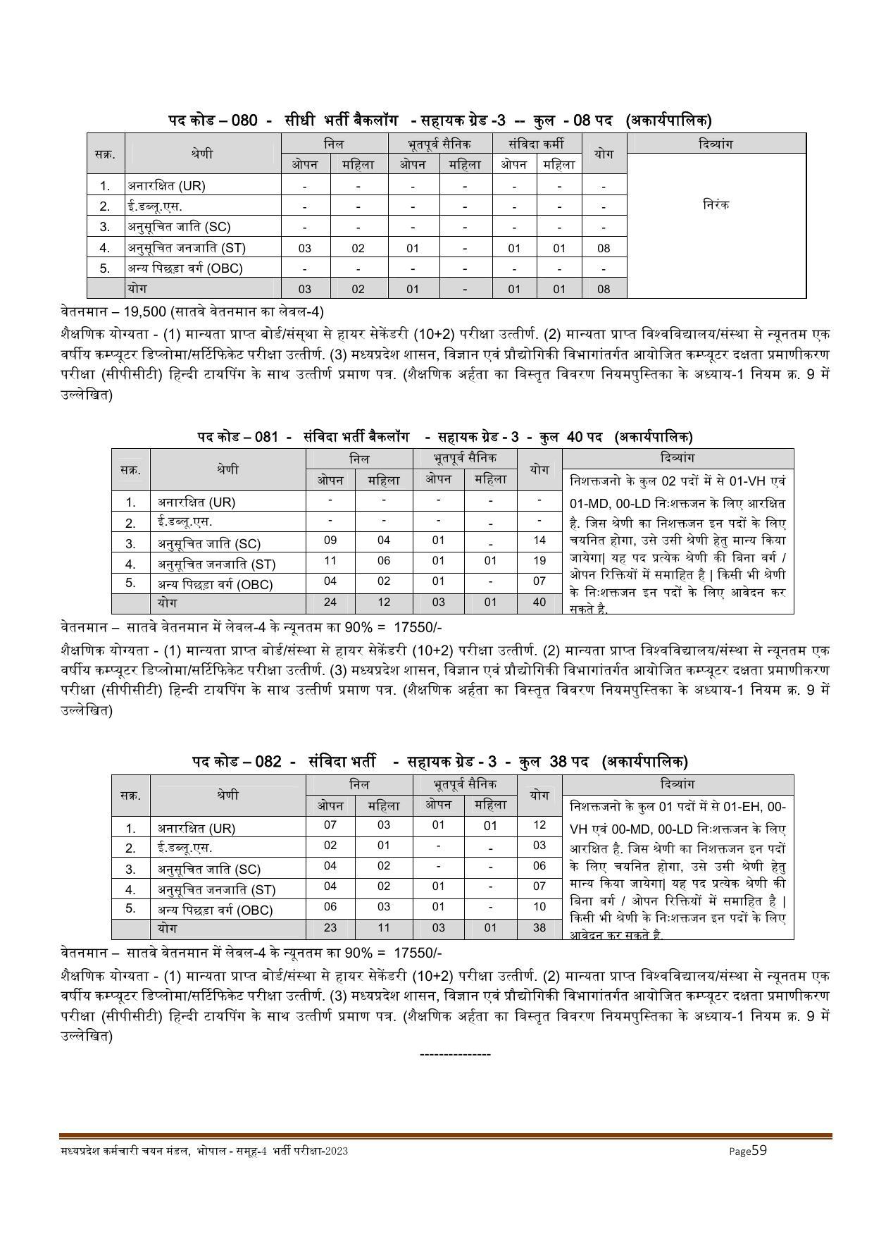 MPPEB Invites Application for 2716 Steno Typist, Assistant, More Vacancies Recruitment 2022 - Page 192