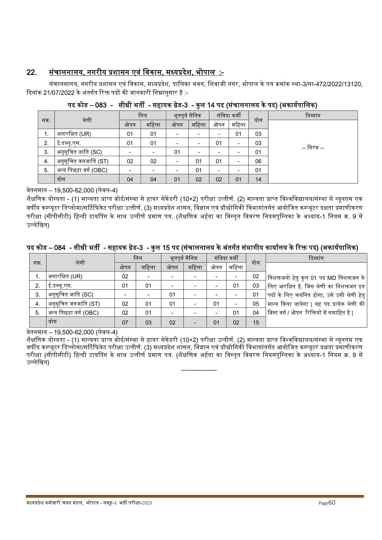 MPPEB Invites Application for 2716 Steno Typist, Assistant, More Vacancies Recruitment 2022 - Page 124