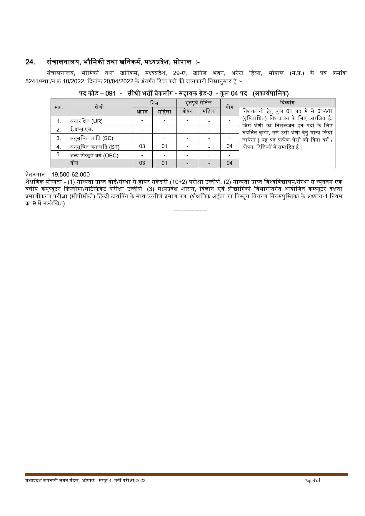 MPPEB Invites Application for 2716 Steno Typist, Assistant, More Vacancies Recruitment 2022 - Page 12