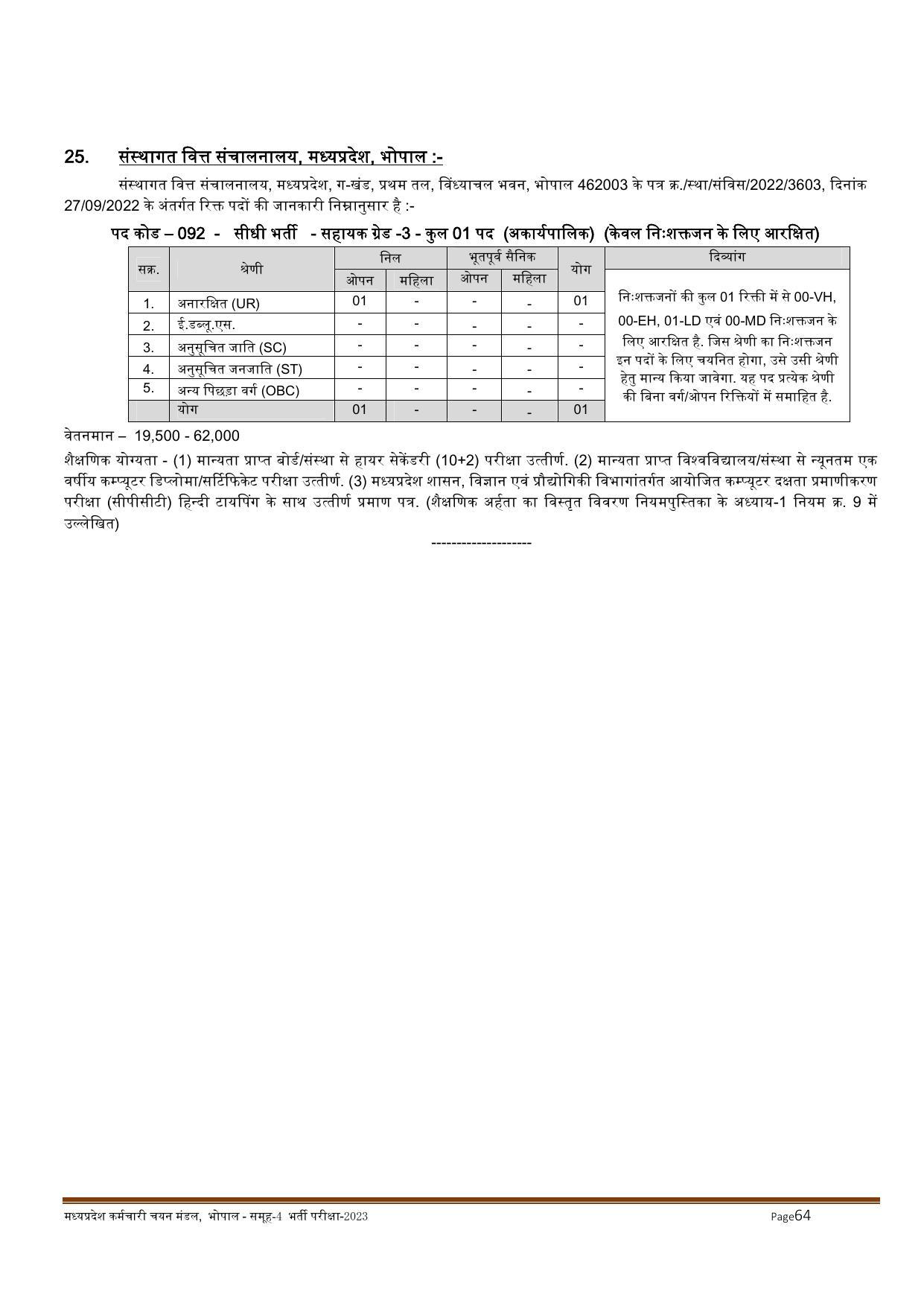 MPPEB Invites Application for 2716 Steno Typist, Assistant, More Vacancies Recruitment 2022 - Page 58
