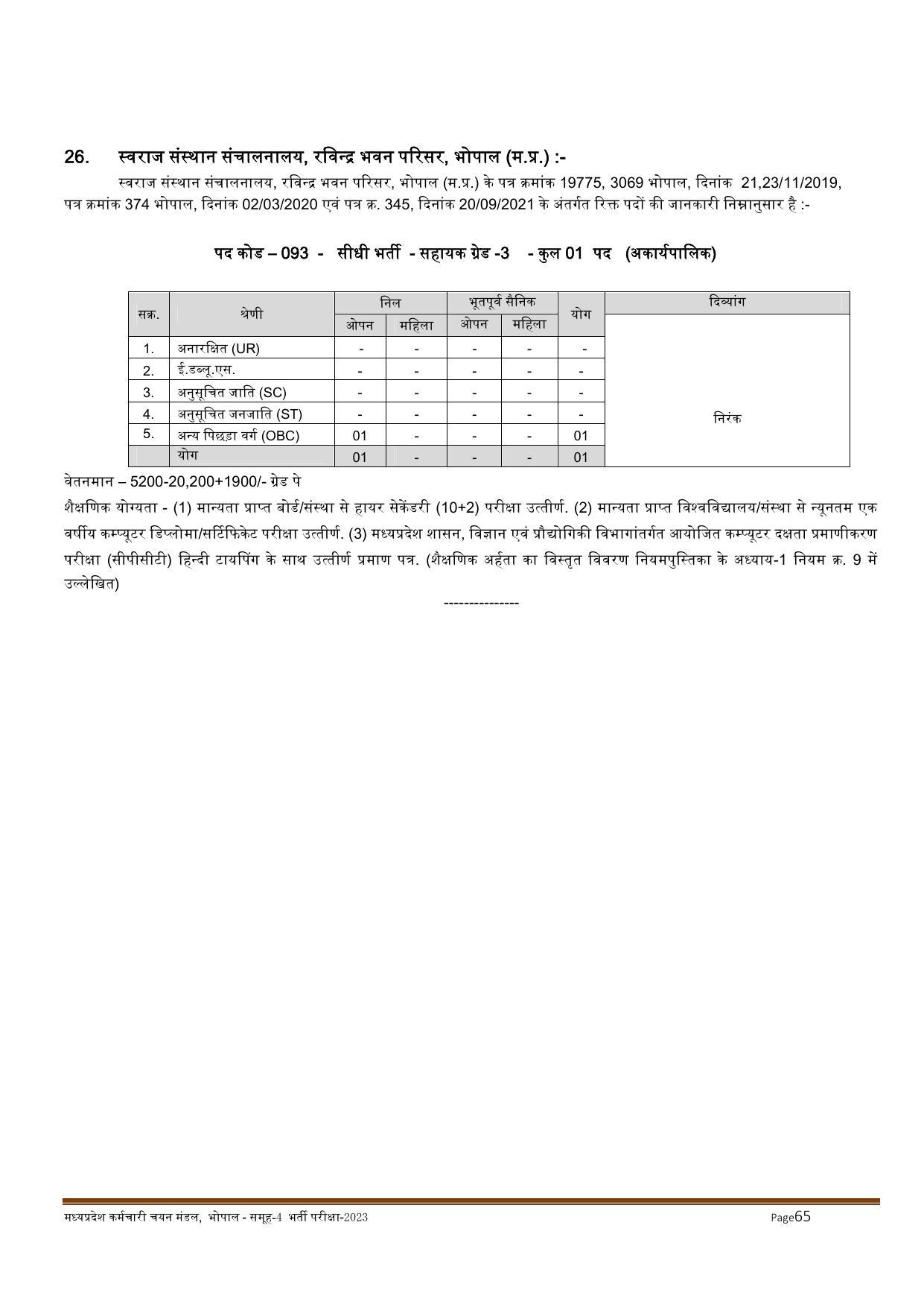 MPPEB Invites Application for 2716 Steno Typist, Assistant, More Vacancies Recruitment 2022 - Page 164