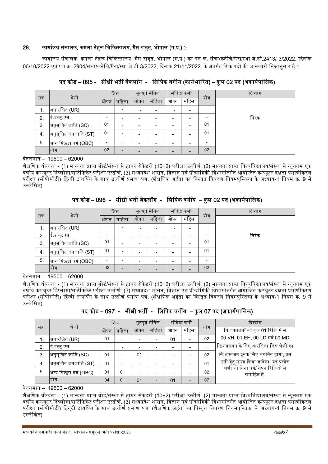 MPPEB Invites Application for 2716 Steno Typist, Assistant, More Vacancies Recruitment 2022 - Page 138