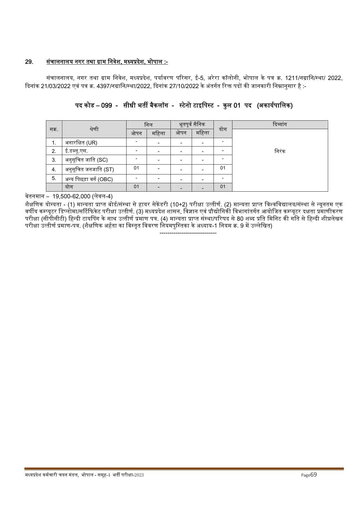 MPPEB Invites Application for 2716 Steno Typist, Assistant, More Vacancies Recruitment 2022 - Page 129