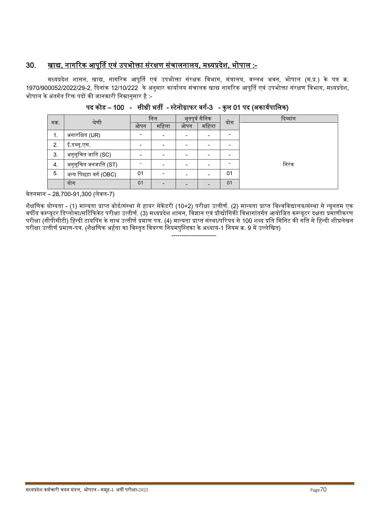 MPPEB Invites Application for 2716 Steno Typist, Assistant, More Vacancies Recruitment 2022 - Page 18
