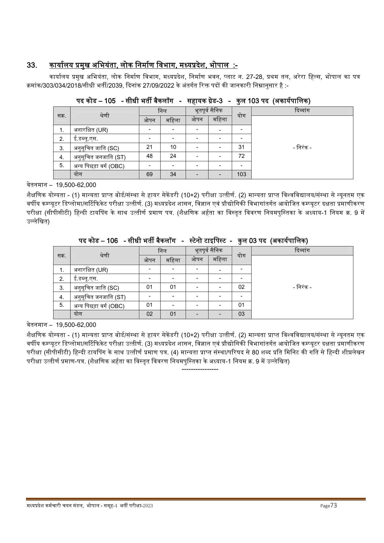 MPPEB Invites Application for 2716 Steno Typist, Assistant, More Vacancies Recruitment 2022 - Page 188