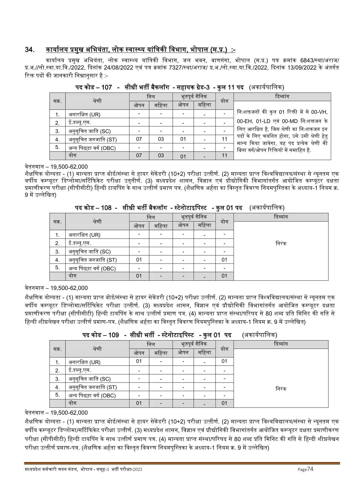 MPPEB Invites Application for 2716 Steno Typist, Assistant, More Vacancies Recruitment 2022 - Page 44