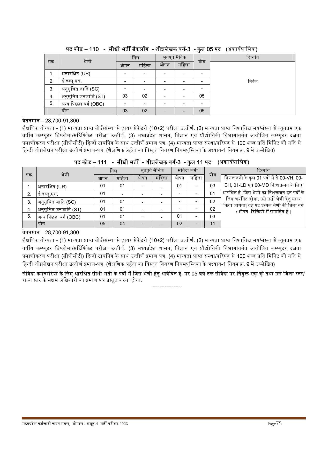 MPPEB Invites Application for 2716 Steno Typist, Assistant, More Vacancies Recruitment 2022 - Page 122