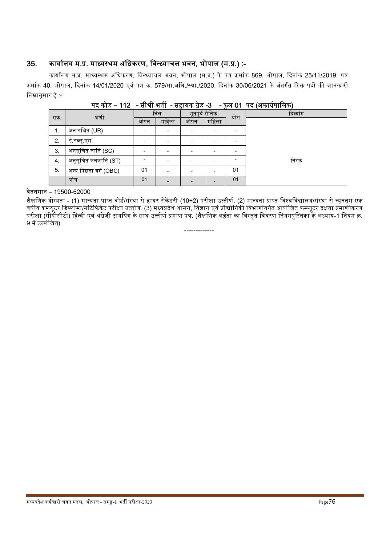 MPPEB Invites Application for 2716 Steno Typist, Assistant, More Vacancies Recruitment 2022 - Page 190