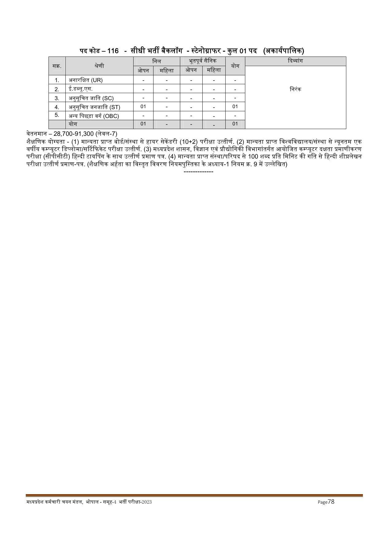 MPPEB Invites Application for 2716 Steno Typist, Assistant, More Vacancies Recruitment 2022 - Page 183