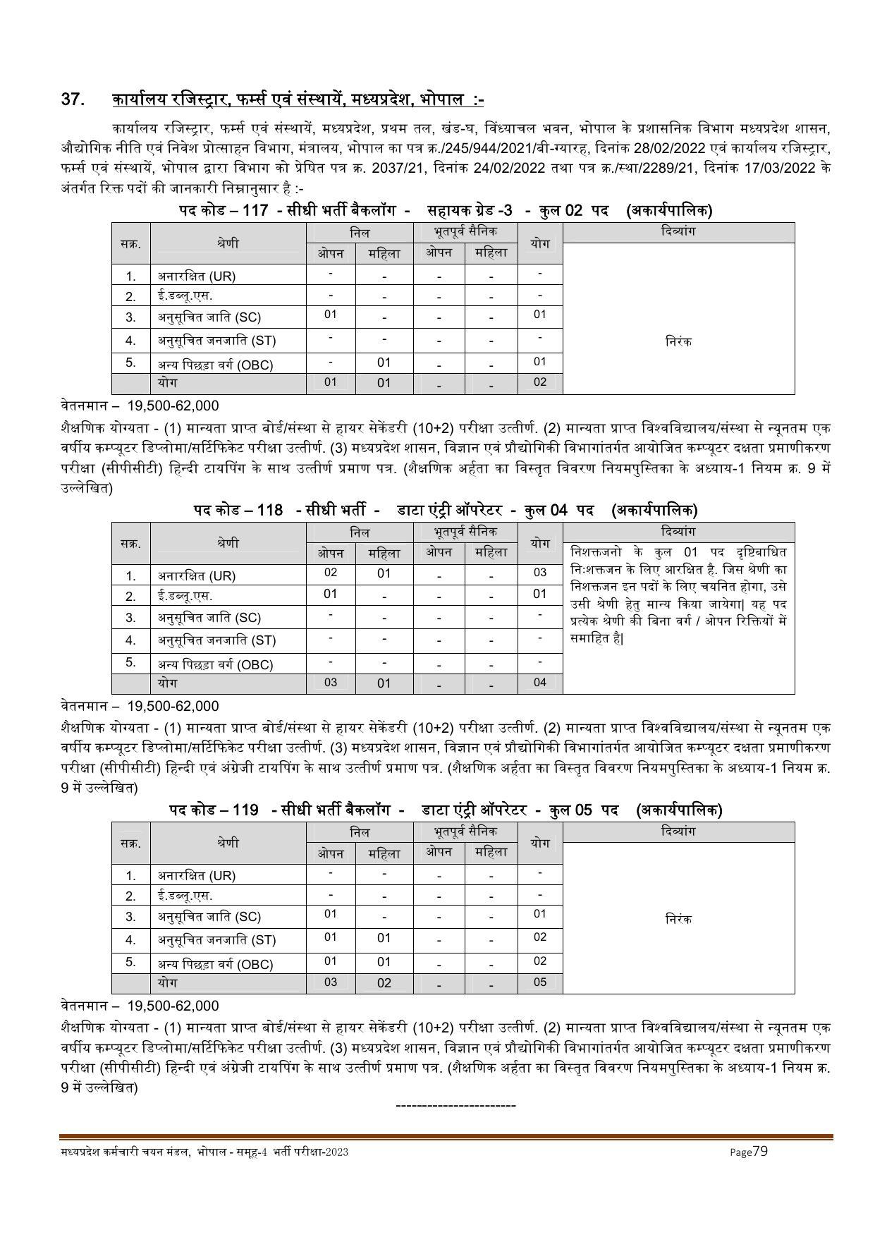 MPPEB Invites Application for 2716 Steno Typist, Assistant, More Vacancies Recruitment 2022 - Page 105