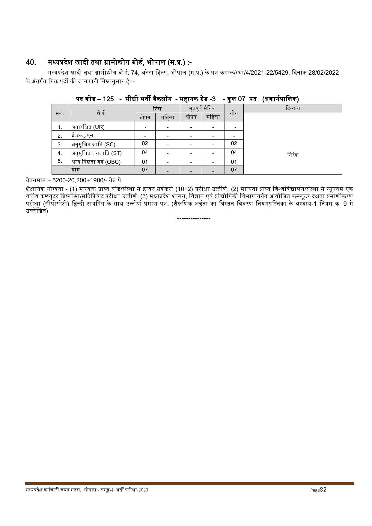 MPPEB Invites Application for 2716 Steno Typist, Assistant, More Vacancies Recruitment 2022 - Page 64