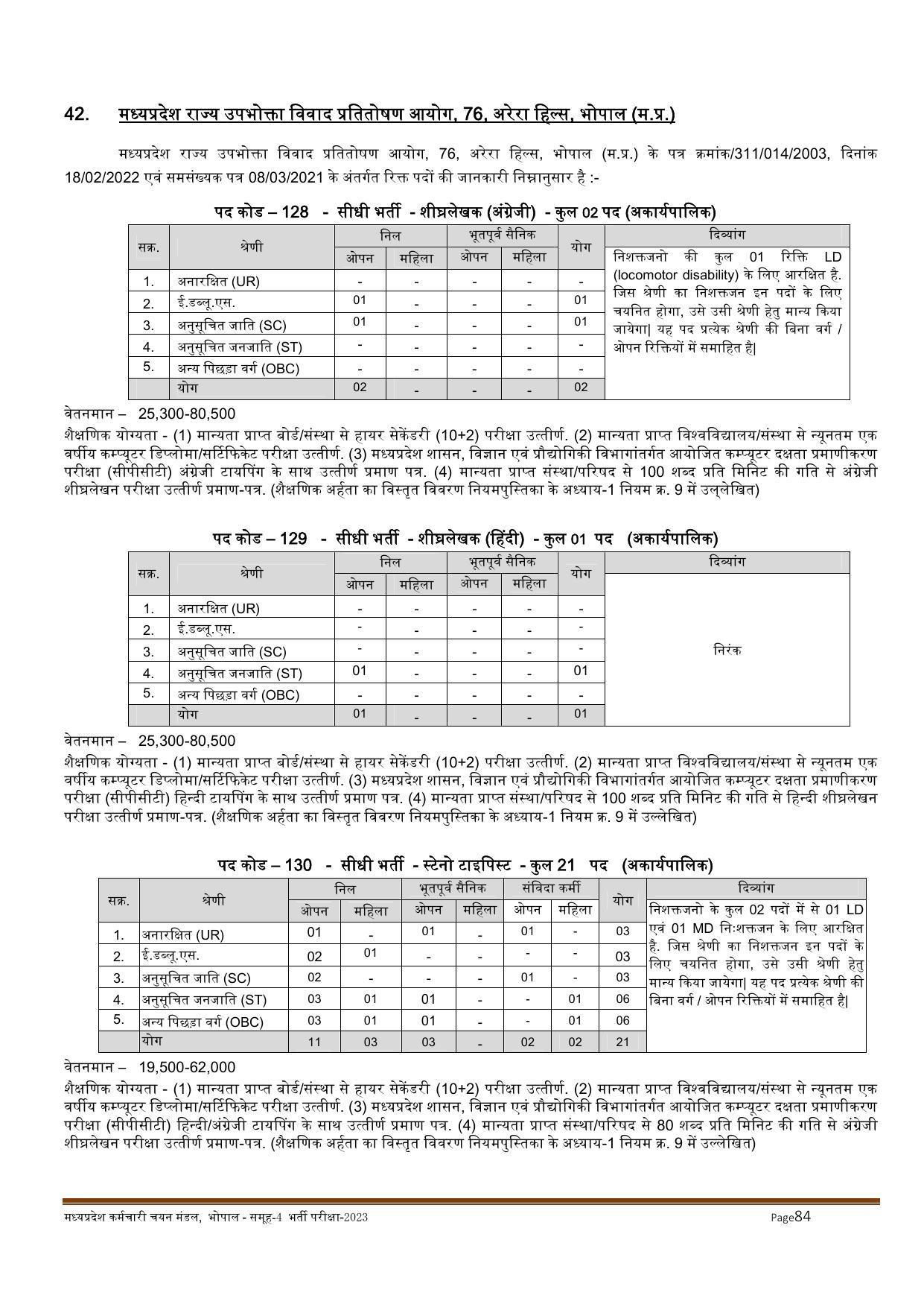 MPPEB Invites Application for 2716 Steno Typist, Assistant, More Vacancies Recruitment 2022 - Page 49