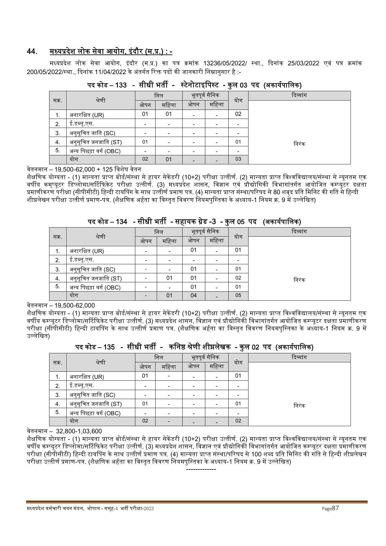 MPPEB Invites Application for 2716 Steno Typist, Assistant, More Vacancies Recruitment 2022 - Page 4