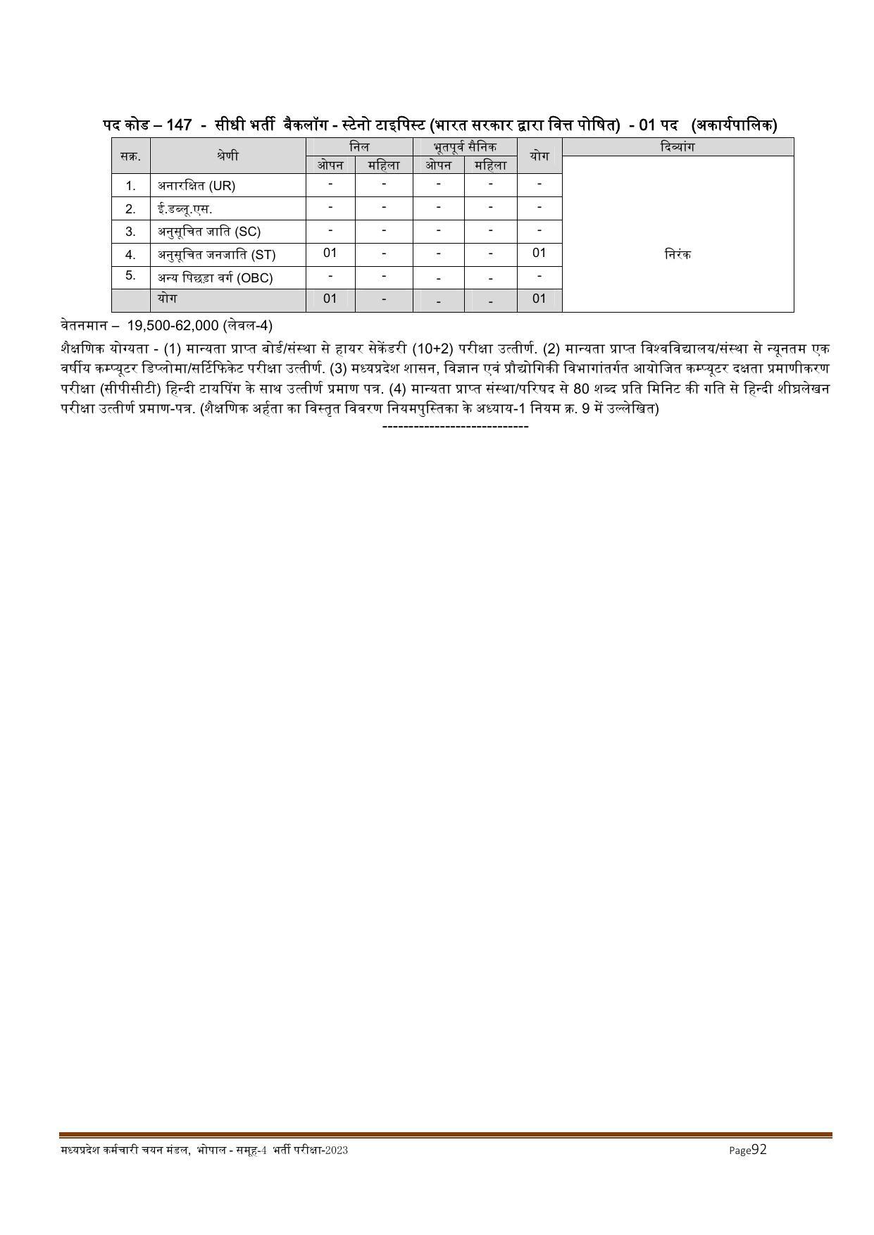 MPPEB Invites Application for 2716 Steno Typist, Assistant, More Vacancies Recruitment 2022 - Page 74