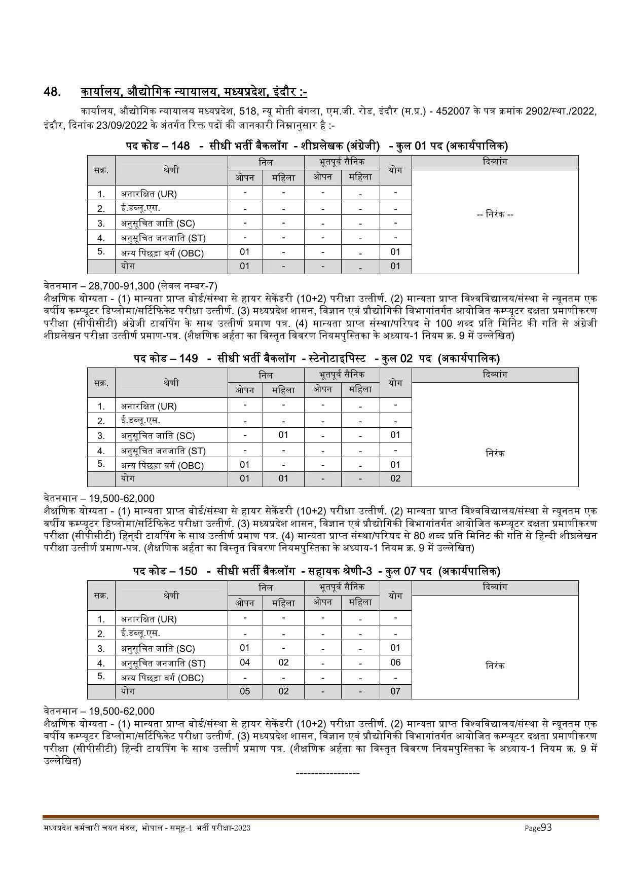 MPPEB Invites Application for 2716 Steno Typist, Assistant, More Vacancies Recruitment 2022 - Page 9