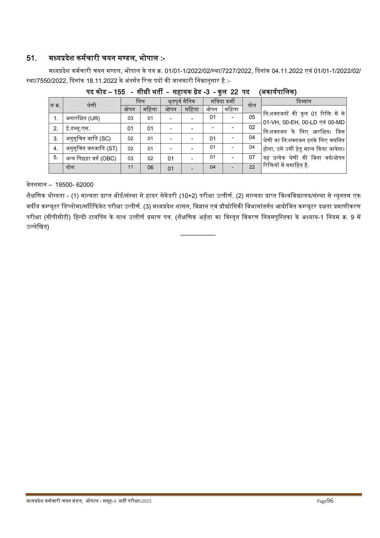 MPPEB Invites Application for 2716 Steno Typist, Assistant, More Vacancies Recruitment 2022 - Page 160