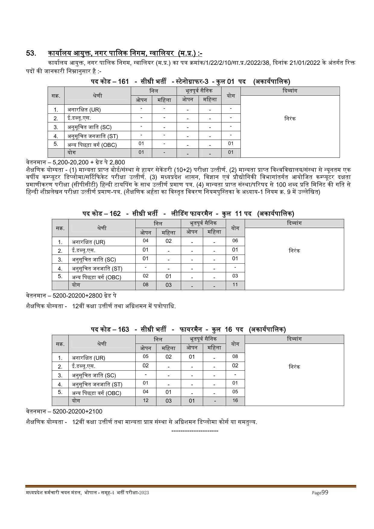 MPPEB Invites Application for 2716 Steno Typist, Assistant, More Vacancies Recruitment 2022 - Page 42