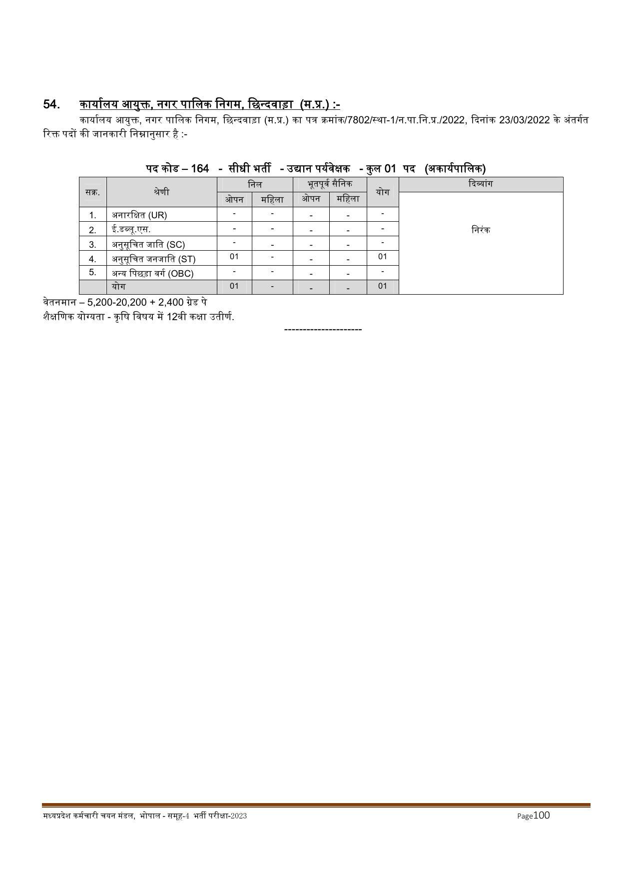 MPPEB Invites Application for 2716 Steno Typist, Assistant, More Vacancies Recruitment 2022 - Page 75