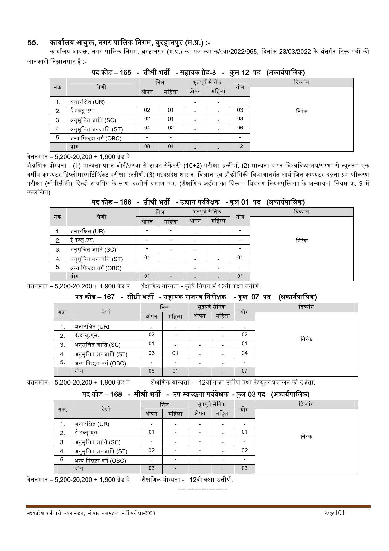 MPPEB Invites Application for 2716 Steno Typist, Assistant, More Vacancies Recruitment 2022 - Page 139