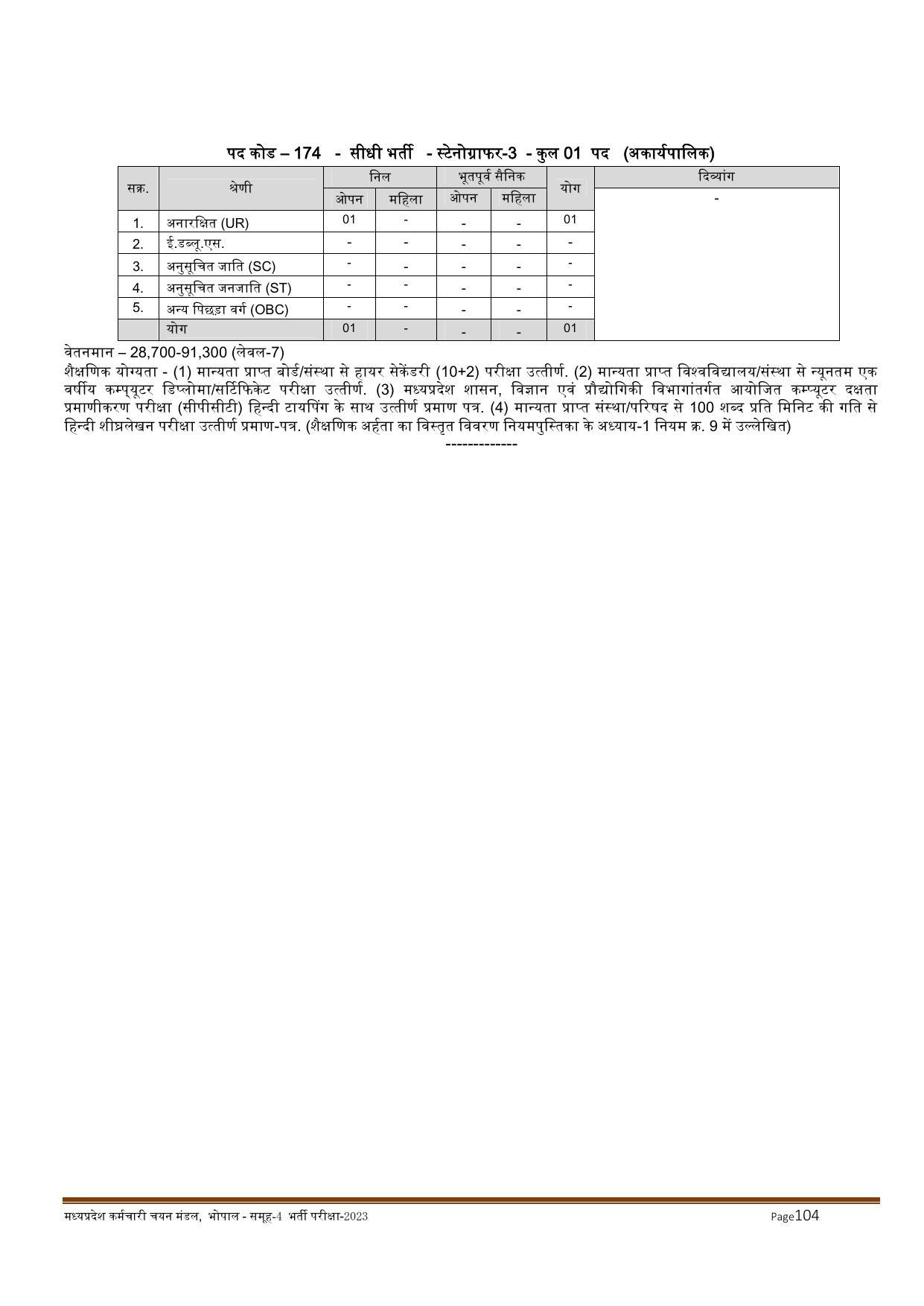 MPPEB Invites Application for 2716 Steno Typist, Assistant, More Vacancies Recruitment 2022 - Page 93