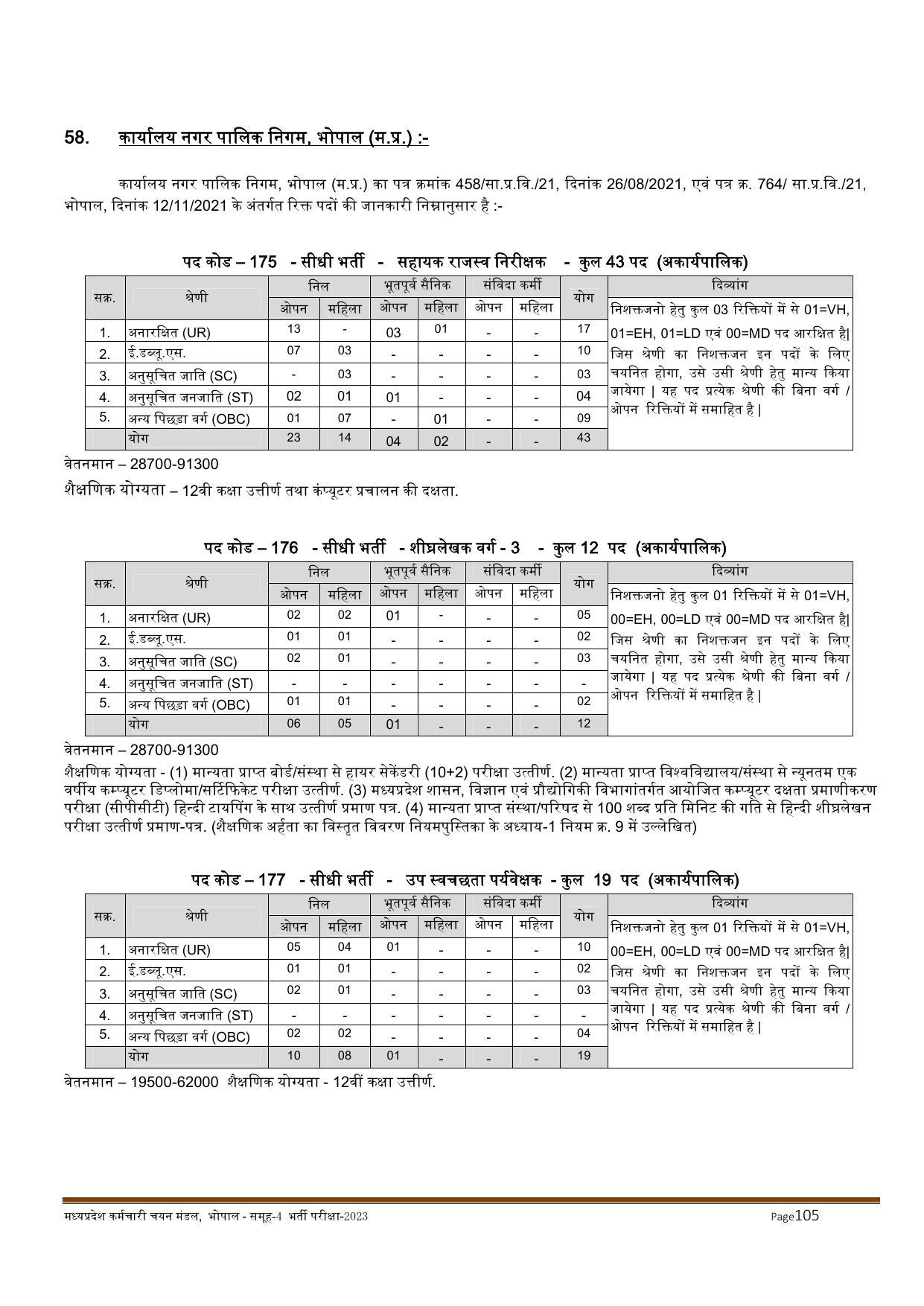MPPEB Invites Application for 2716 Steno Typist, Assistant, More Vacancies Recruitment 2022 - Page 101