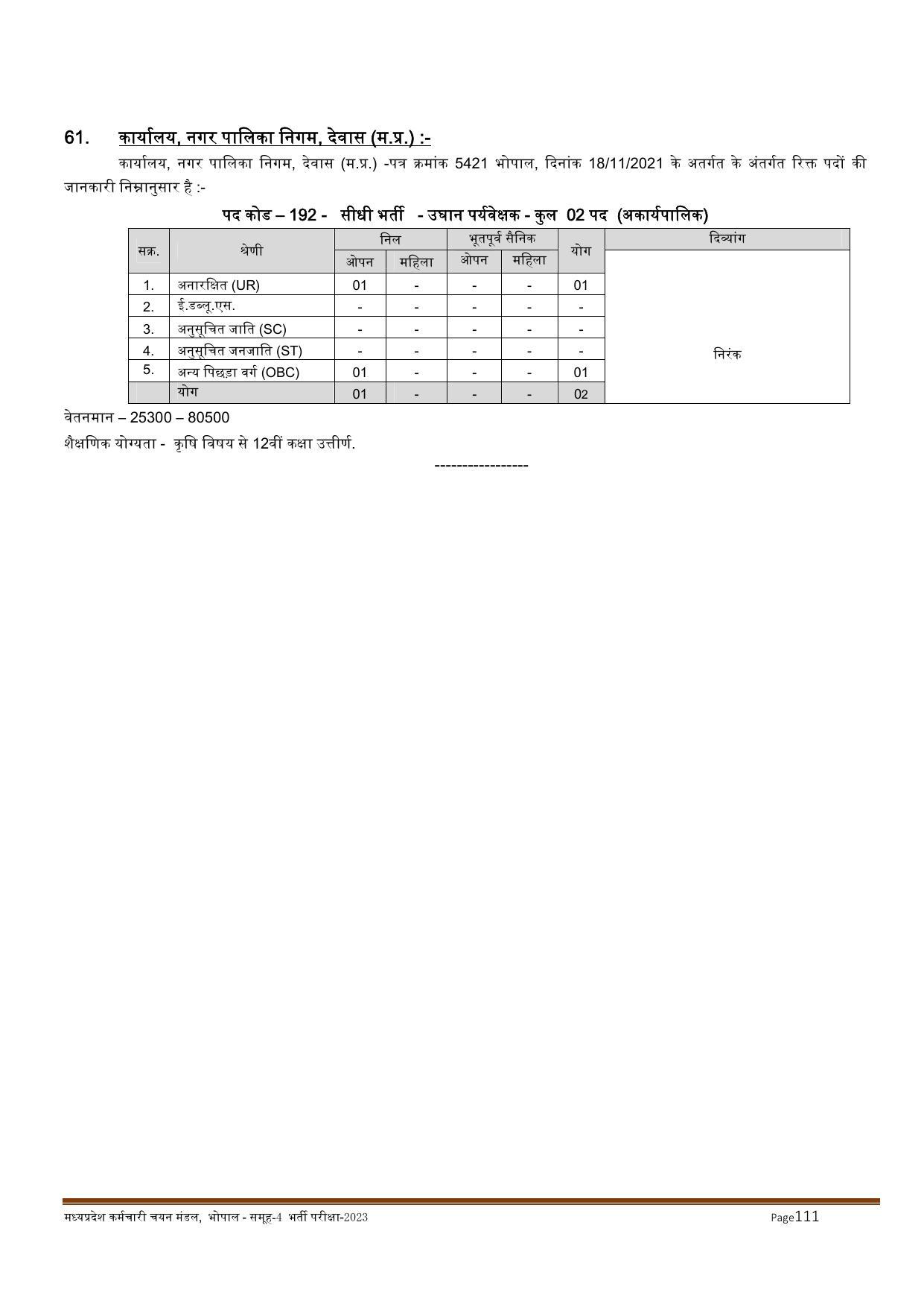 MPPEB Invites Application for 2716 Steno Typist, Assistant, More Vacancies Recruitment 2022 - Page 28