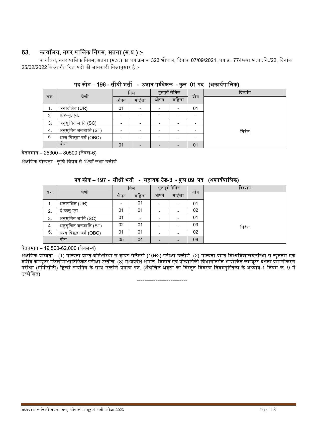 MPPEB Invites Application for 2716 Steno Typist, Assistant, More Vacancies Recruitment 2022 - Page 157