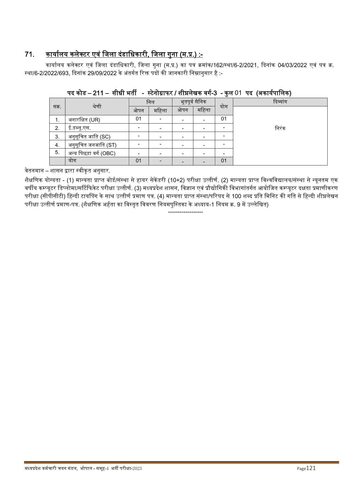 MPPEB Invites Application for 2716 Steno Typist, Assistant, More Vacancies Recruitment 2022 - Page 89