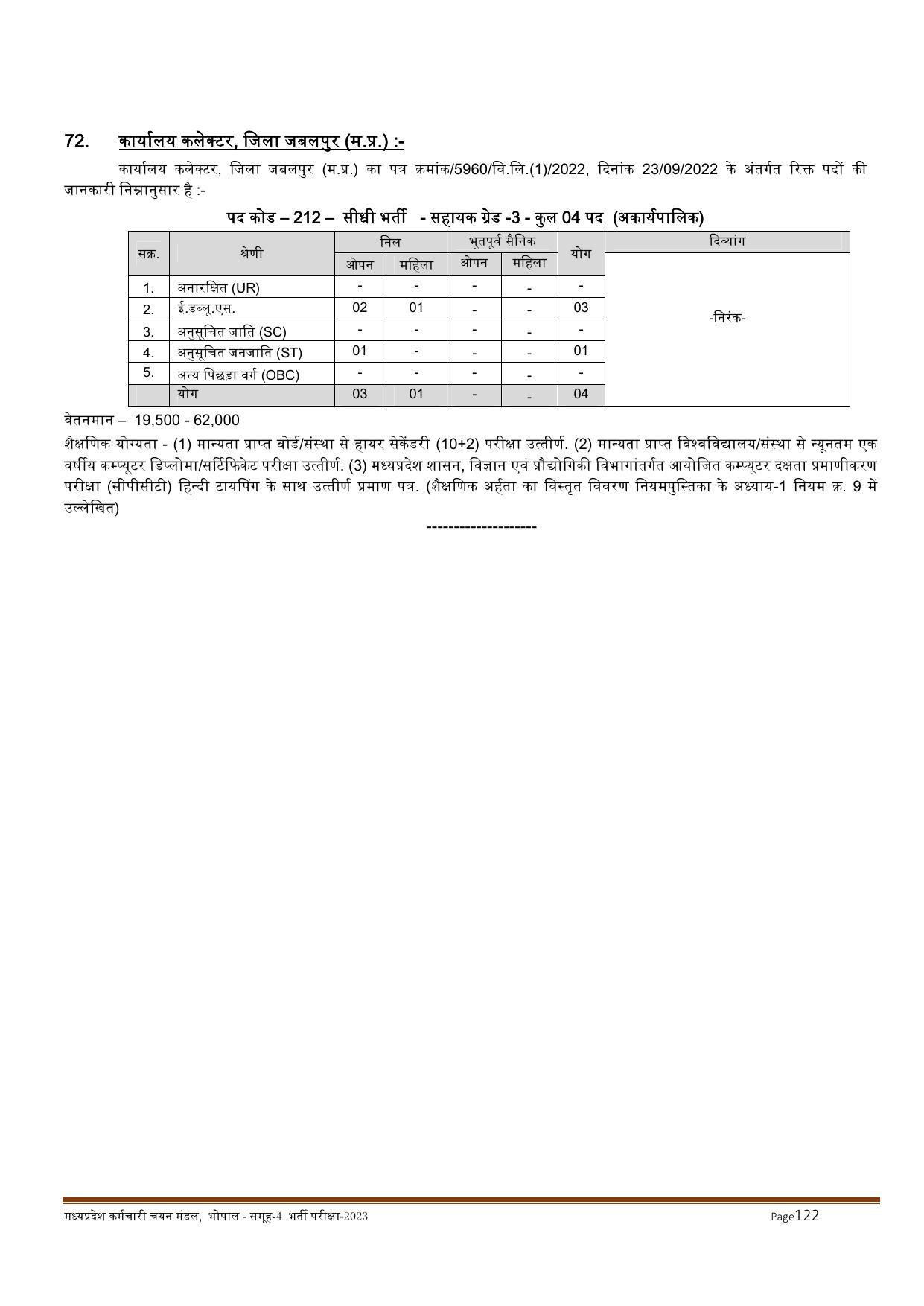 MPPEB Invites Application for 2716 Steno Typist, Assistant, More Vacancies Recruitment 2022 - Page 34