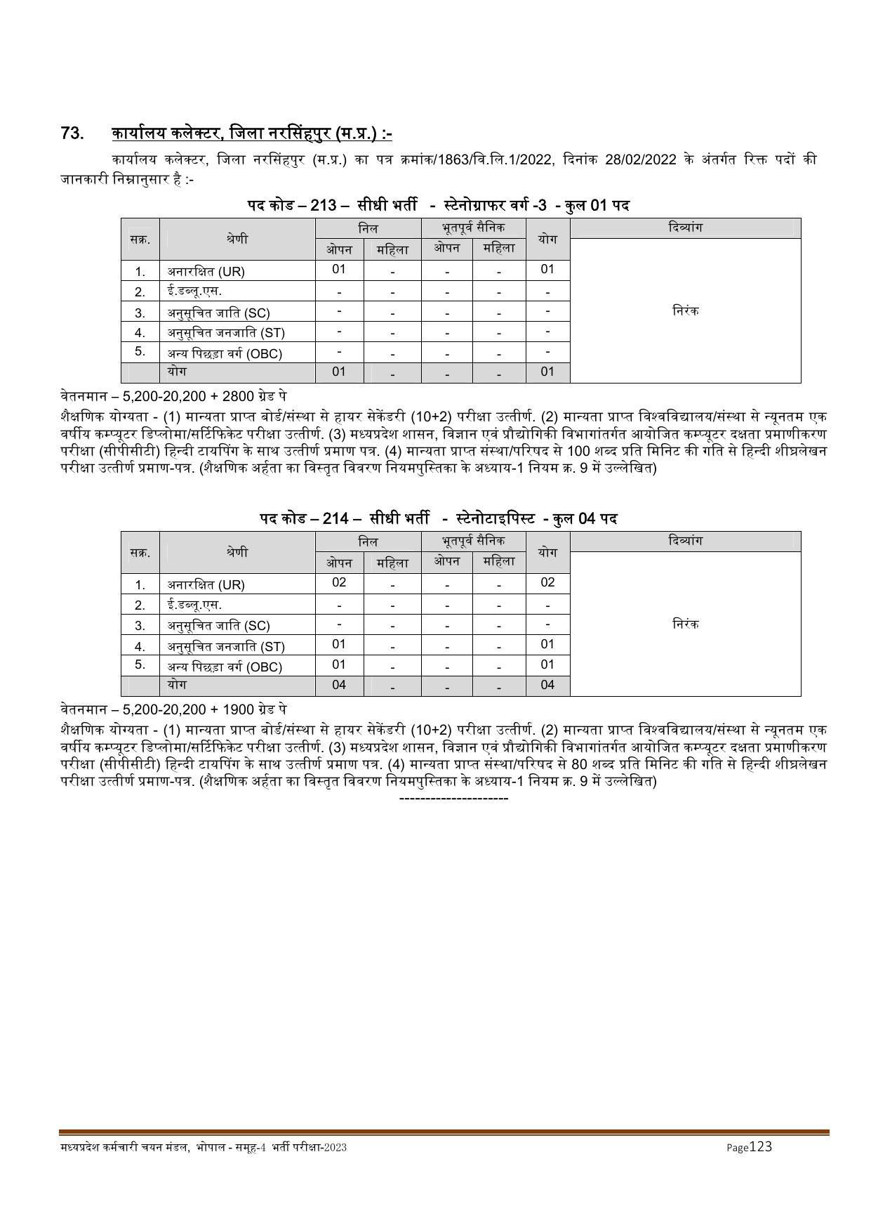 MPPEB Invites Application for 2716 Steno Typist, Assistant, More Vacancies Recruitment 2022 - Page 127